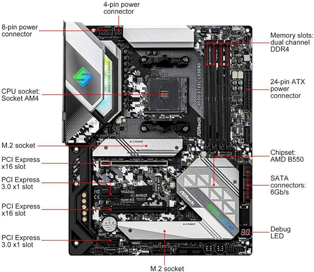 Ryzen7 5800X&B550 Steel Legend&メモリ48GB